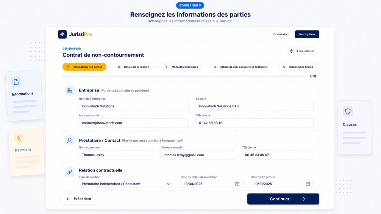 Modèle de contrat de non-contournement