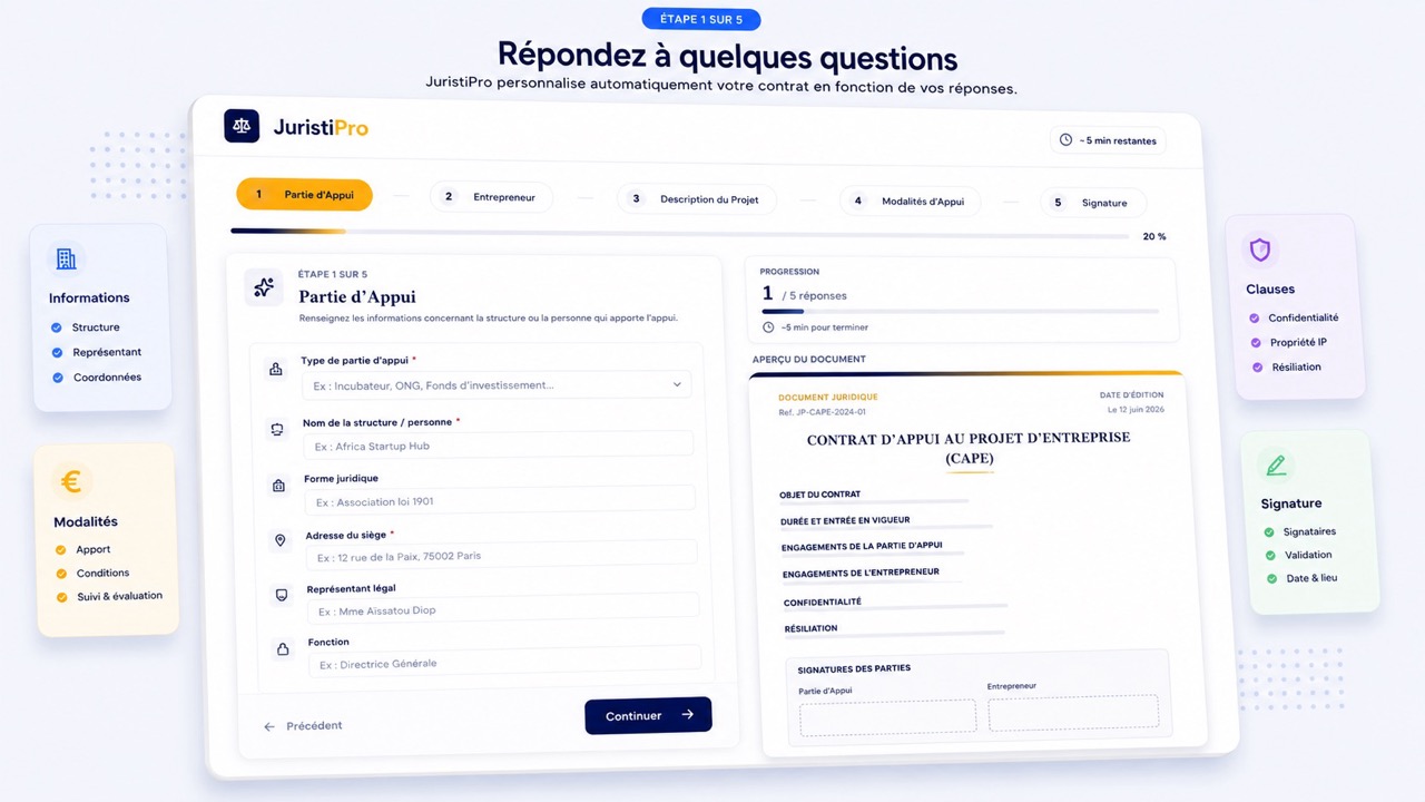 contrat d'appui au projet d'entreprise